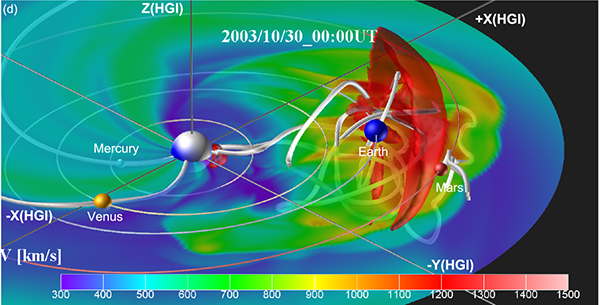 巨大太陽嵐が地球周辺を通過したときの磁力線と速度場の3次元描像