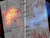CO survey of high-z galaxies