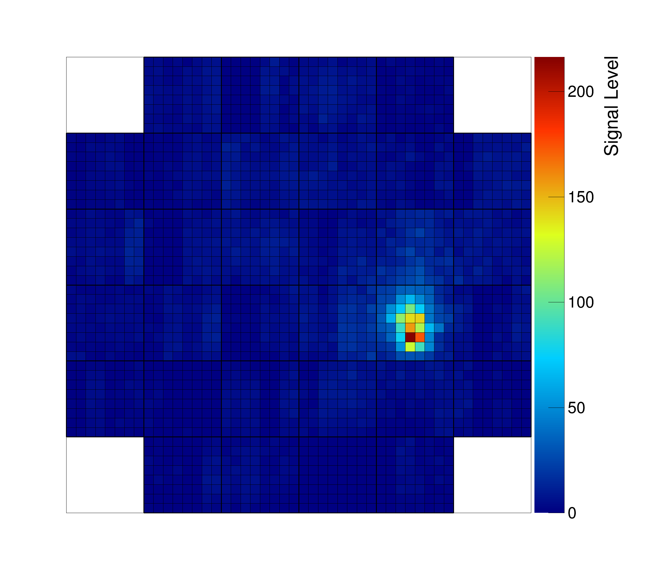 Cosmic ray shower observed by GCT