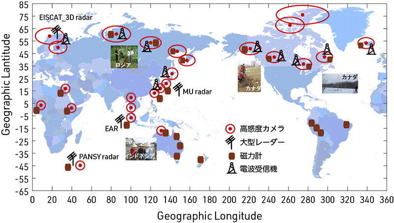 国際地上観測ネットワーク