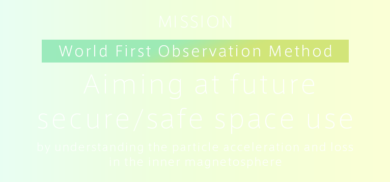 MISSION World First Observation Method Aiming at future secure/safe space use by understanding the particle acceleration and loss in the inner magnetosphere