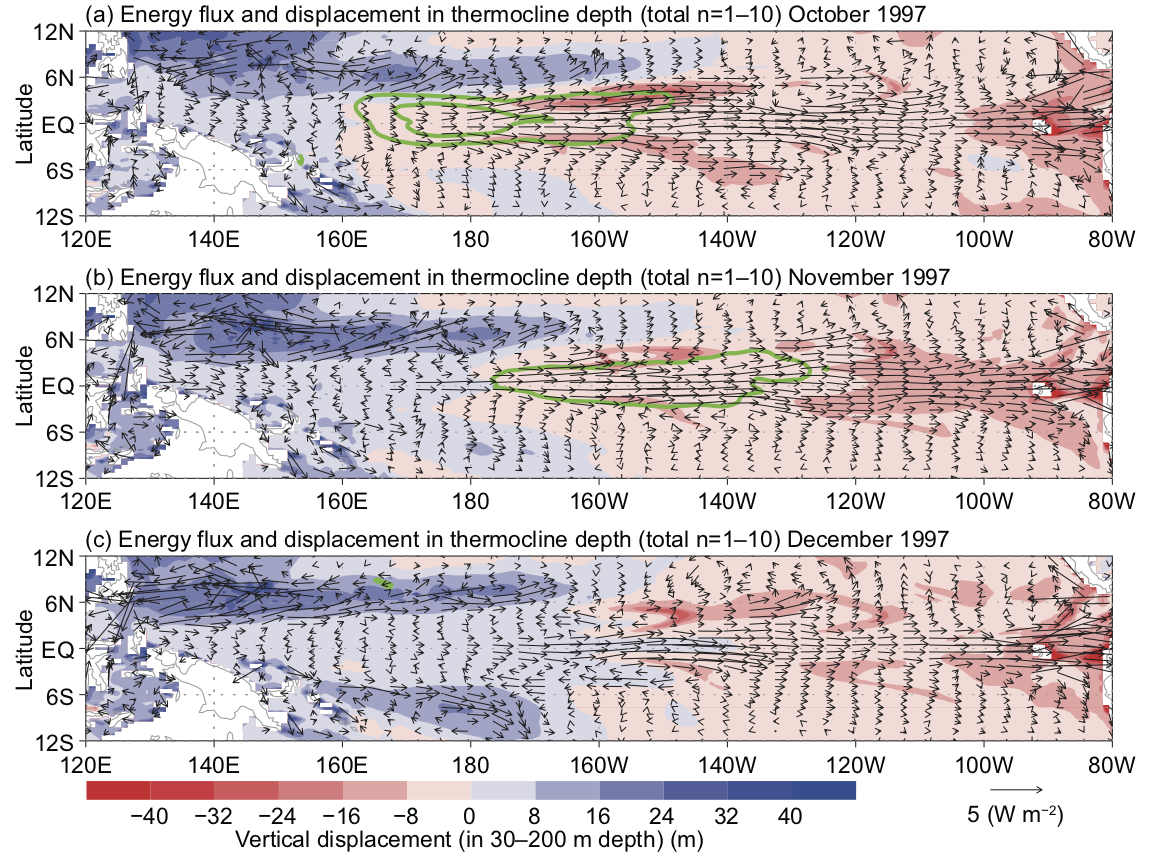 20210510_ISEEHP_ENSO-E.png