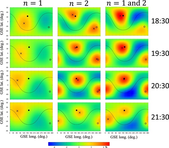 Detection Of Bidirectional Streaming Of Galactic Cosmic Rays Caused By