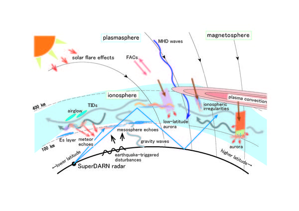 figure_07_sd_objective.jpg