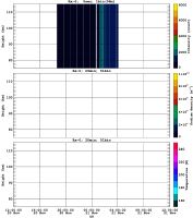 201011201200_rx0_20min51bin