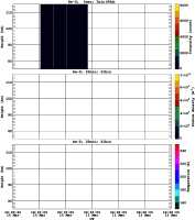 201203101200_rx0_20min51bin