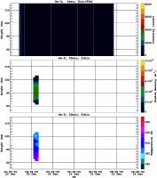 201112201200_rx0_20min51bin