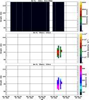 201112211200_rx0_20min51bin
