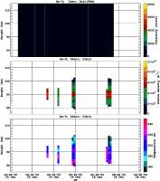 201112251200_rx0_20min51bin