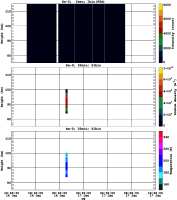 201201161200_rx0_20min51bin