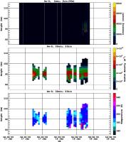 201201171200_rx0_20min51bin