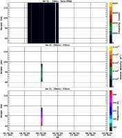 201111171200_rx0_20min51bin