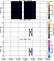 201202101200_rx0_20min51bin