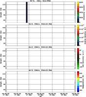 201303271200_rx0_20min51bin