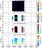 201303251200_rx0_20min51bin