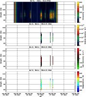 201311061200_rx5_06min13bin