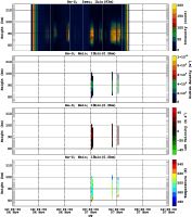 201311061200_rx5_06min13bin