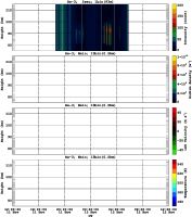 201311111200_rx3_06min13bin