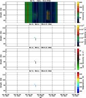 201311111200_rx4_06min13bin