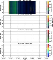 201311121200_rx4_06min13bin