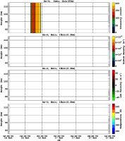 201311161200_rx4_06min13bin