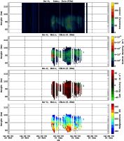 201311301200_rx4_06min13bin