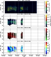 201312091200_rx3_06min13bin