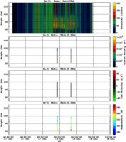 201312171200_rx3_06min13bin