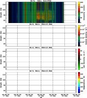 201312171200_rx4_06min13bin