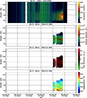 201312181200_rx3_06min13bin