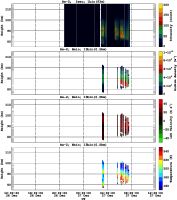 201312261200_rx2_06min13bin