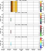 201310201200_rx3_06min13bin