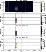 201401071200_rx3_06min13bin