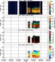 201401081200_rx4_06min13bin