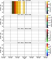 201310211200_rx3_06min13bin