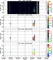 201401251200_rx5_06min13bin