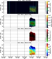 201401261200_rx2_06min13bin