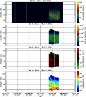 201401261200_rx4_06min13bin