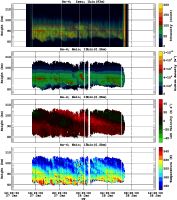 201401271200_rx4_06min13bin