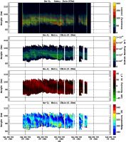 201401301200_rx2_06min13bin