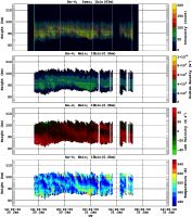 201401301200_rx4_06min13bin