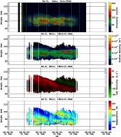 201402011200_rx2_06min13bin