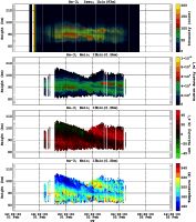 201402011200_rx3_06min13bin