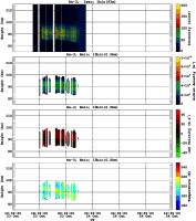 201310231200_rx3_06min13bin