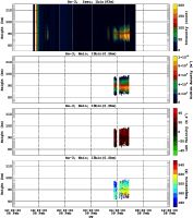 201402081200_rx3_06min13bin