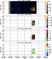 201402081200_rx4_06min13bin