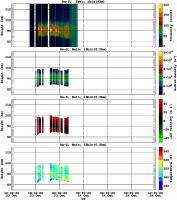 201310231200_rx5_06min13bin