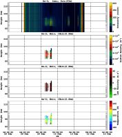 201402091200_rx5_06min13bin