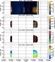 201402101200_rx2_06min13bin