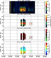 201402141200_rx3_06min13bin